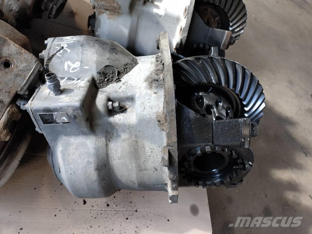 Volvo RTS2370A Ašys