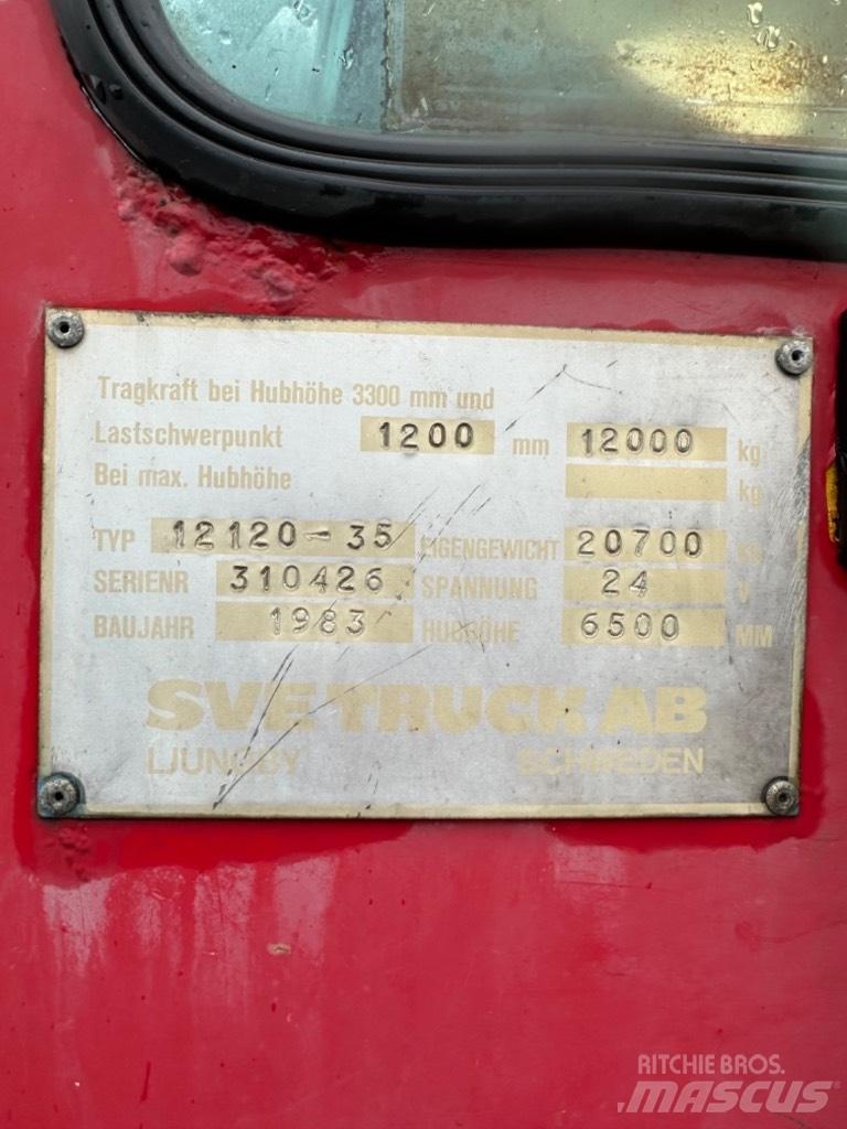 Svetruck 12-1200 Dyzeliniai krautuvai