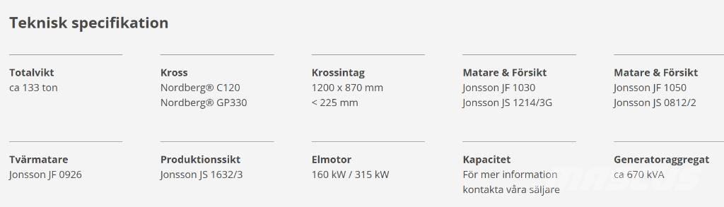  Jonsson  L120 330 Mobilūs smulkintuvai