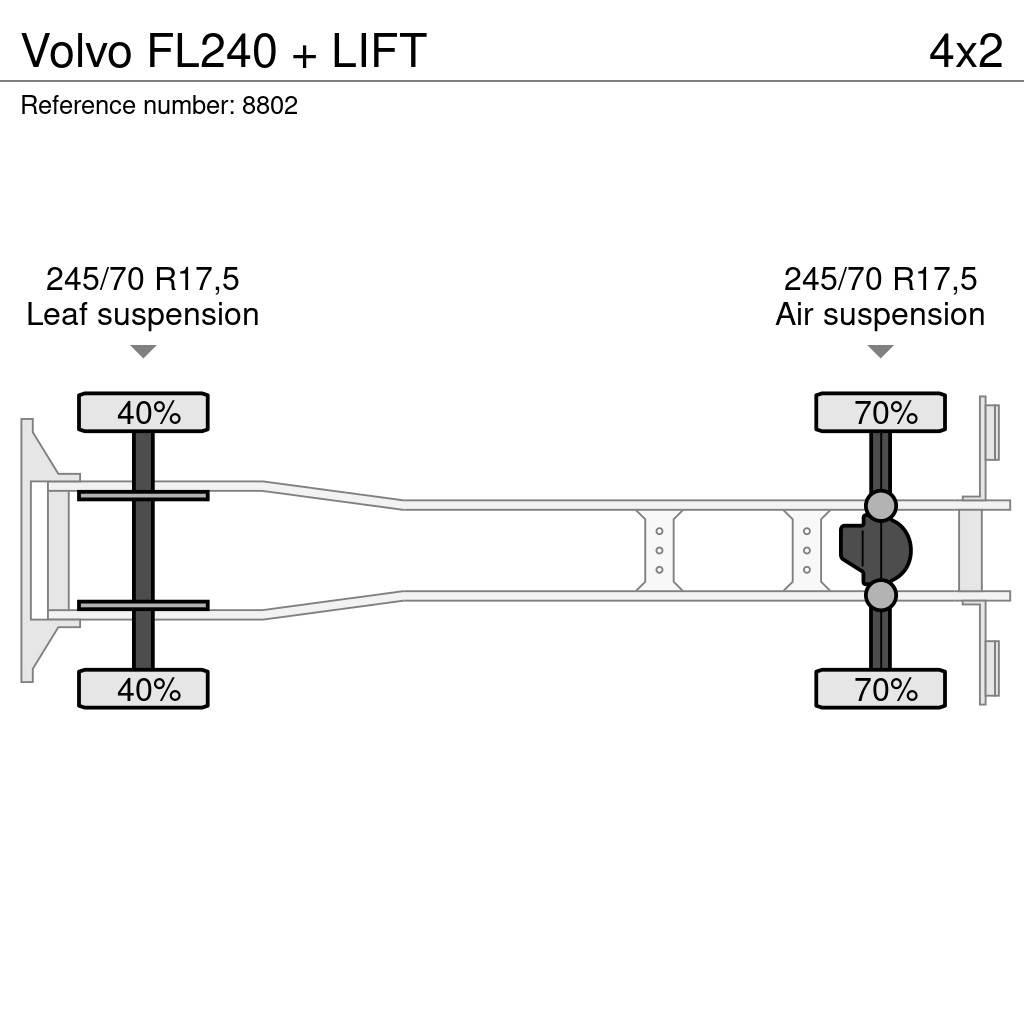 Volvo FL240 + LIFT Sunkvežimiai su dengtu kėbulu
