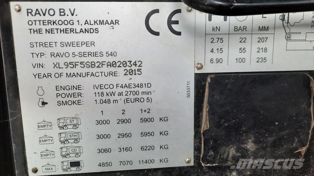 Ravo 540ST Šlavimo technika
