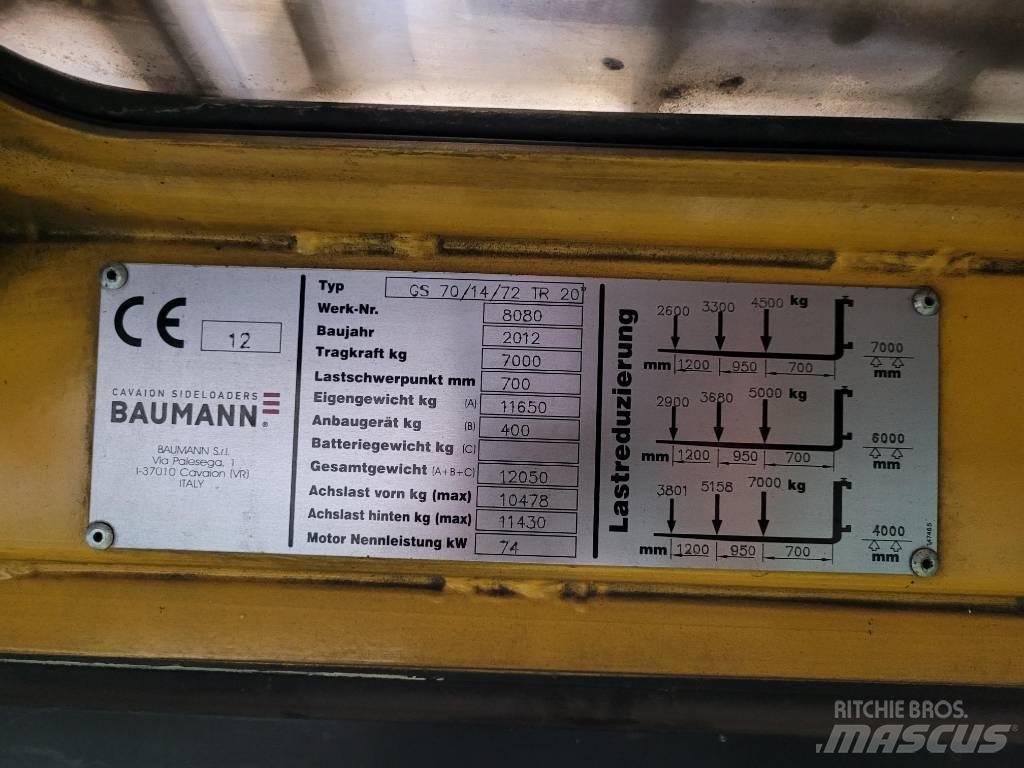 Baumann GS 70 Krautuvai su pakrovimu iš šonų