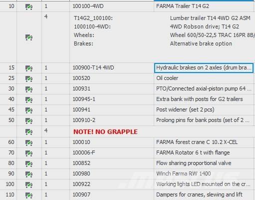 Farma T14G2 C10,2 Miškovežių priekabos