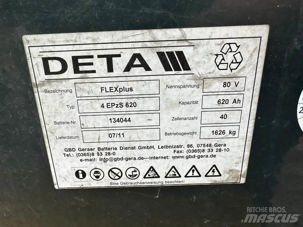 Yale ERP25VL Šakiniai krautuvai - Kita