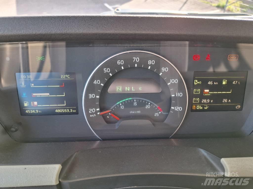 Volvo FH 500 Sunkvežimiai su dengtu kėbulu