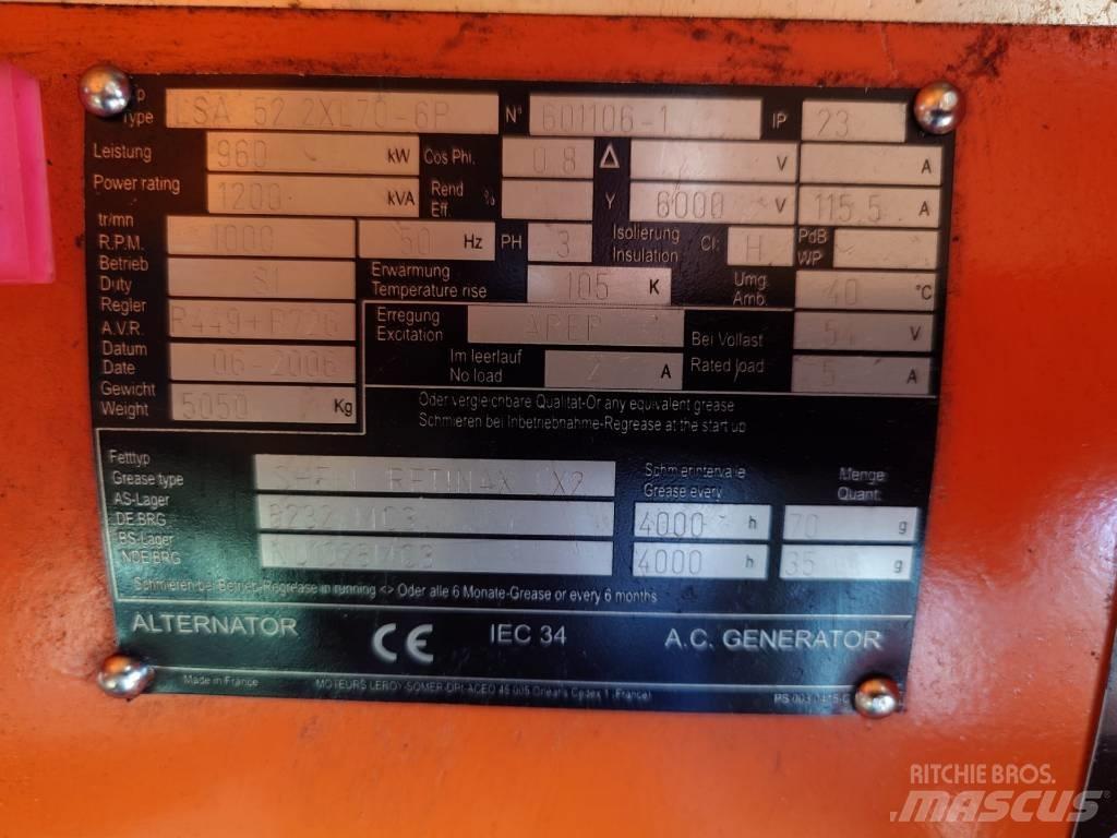 MWM TBD 440 08K Dyzeliniai generatoriai