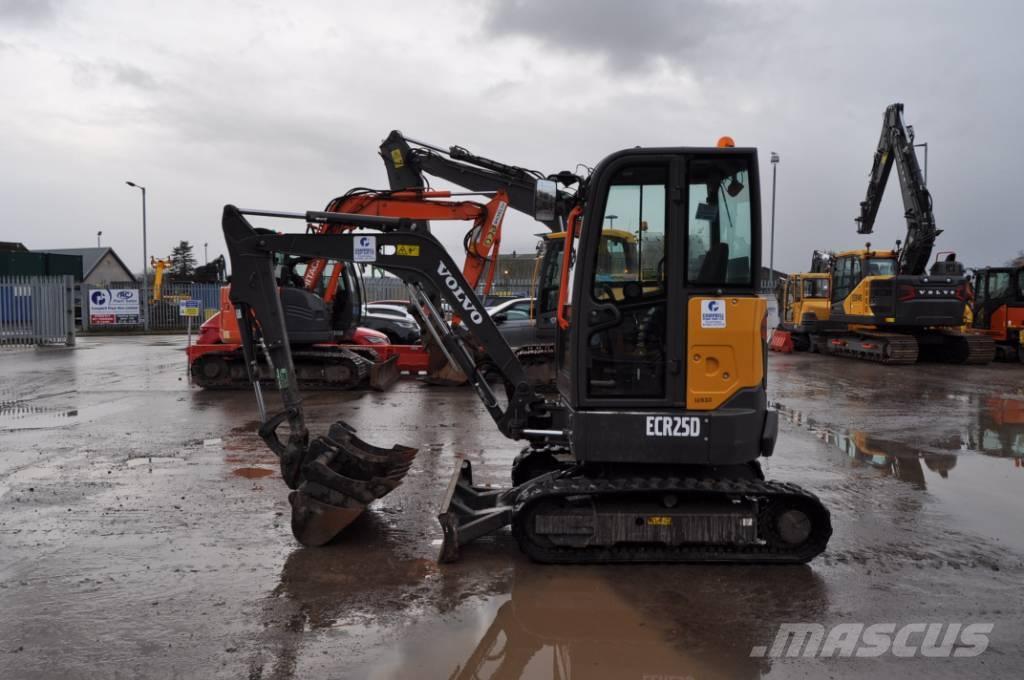 Volvo ECR 25 D Mini ekskavatoriai < 7 t
