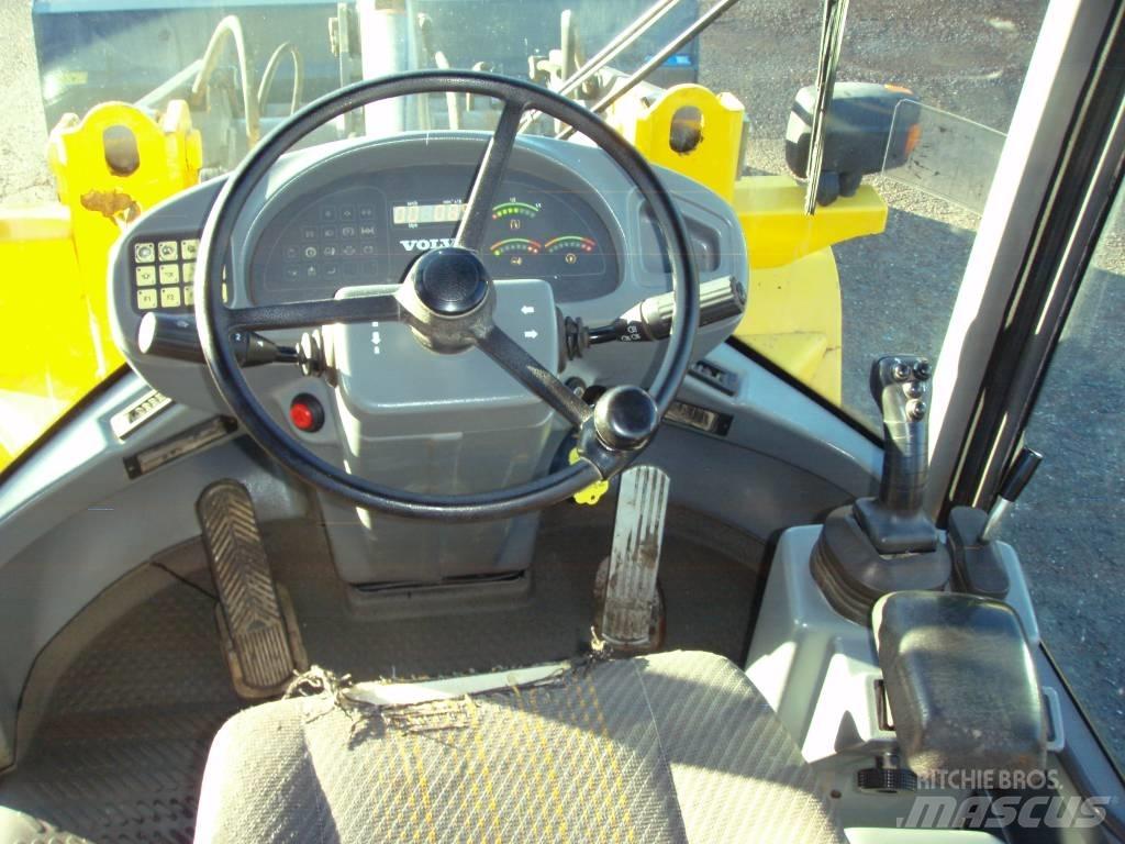 Volvo L 30 Naudoti ratiniai krautuvai
