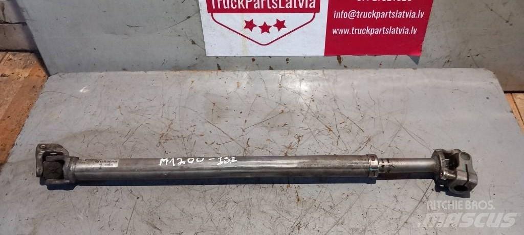 MAN TGA.    814612226158 Važiuoklė ir suspensija