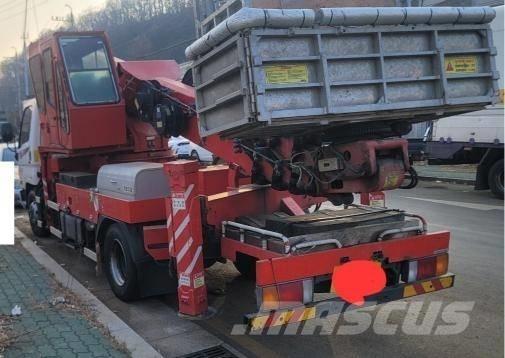 Horyong SKY280 Ant vilkikų montuojamos kėlimo platformos