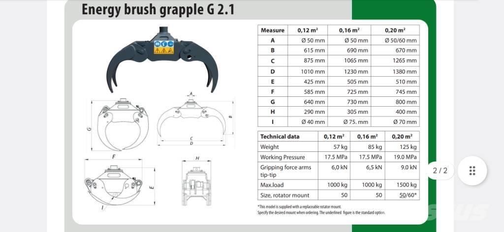 Farma Risukoura 0,16 Griebtuvai