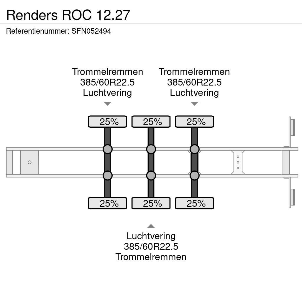 Renders ROC 12.27 Puspriekabės su izoterminiu kėbulu