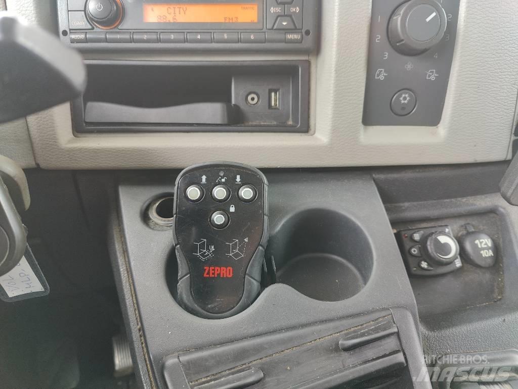 Volvo FL 260 Sunkvežimiai su dengtu kėbulu