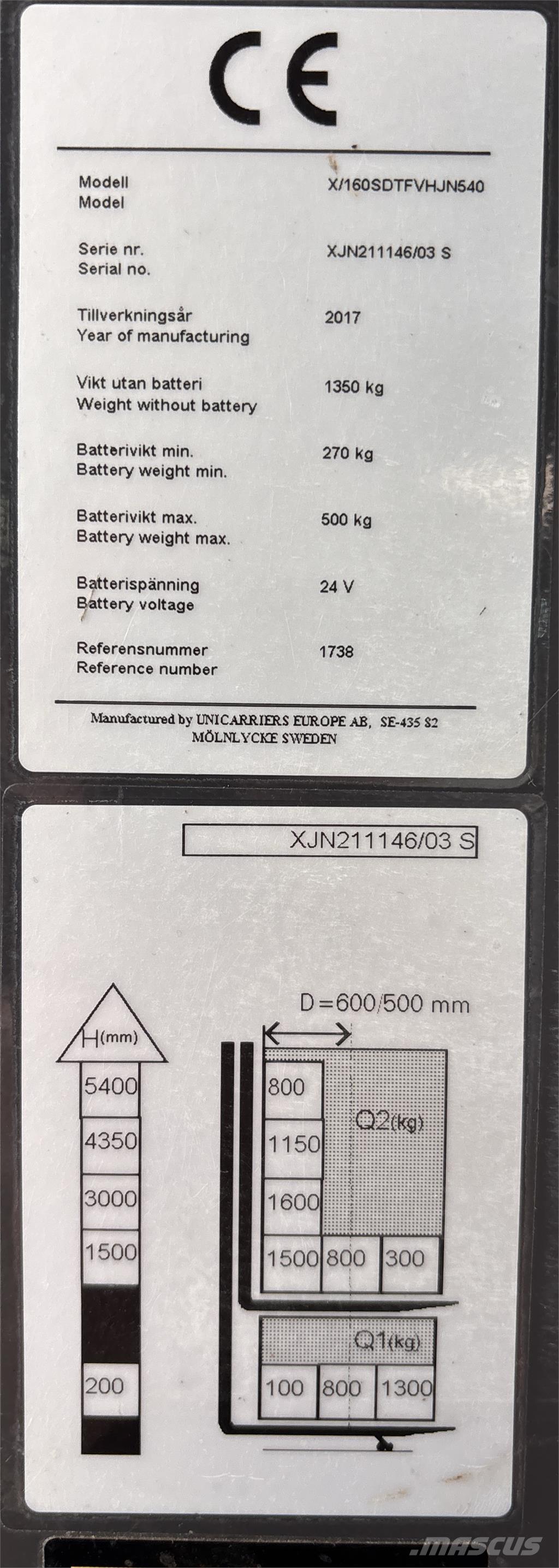 Atlet X160 Savaeigiai rietuvai