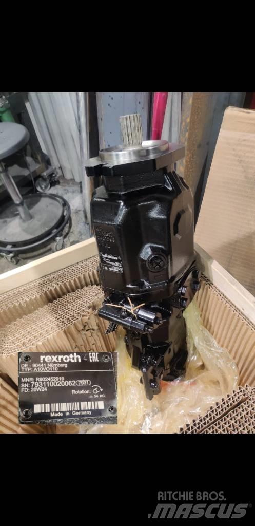 Sandvik Rexroth pump Požeminiai elektriniai sietuvai
