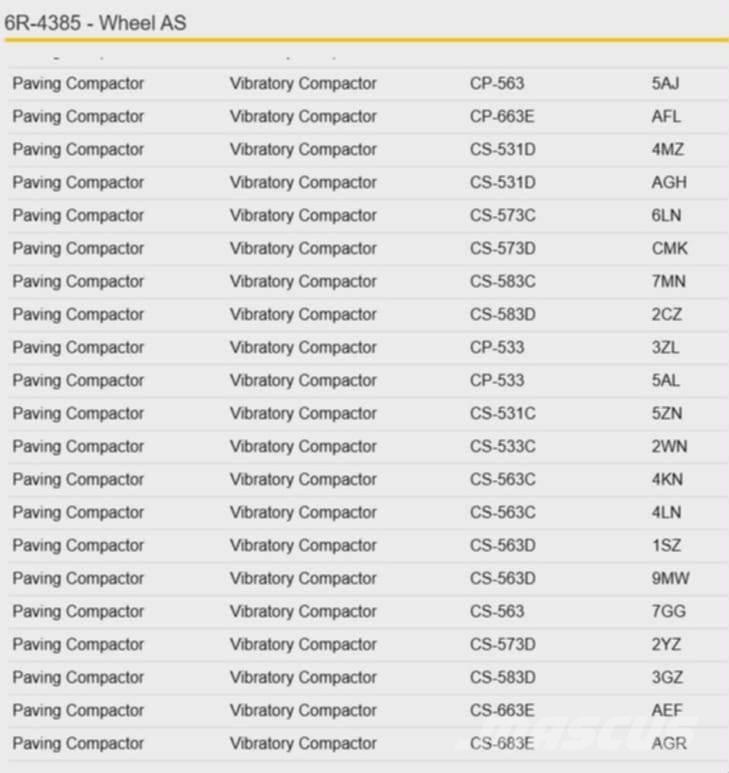 CAT CS 563 	6R4385 Ašys