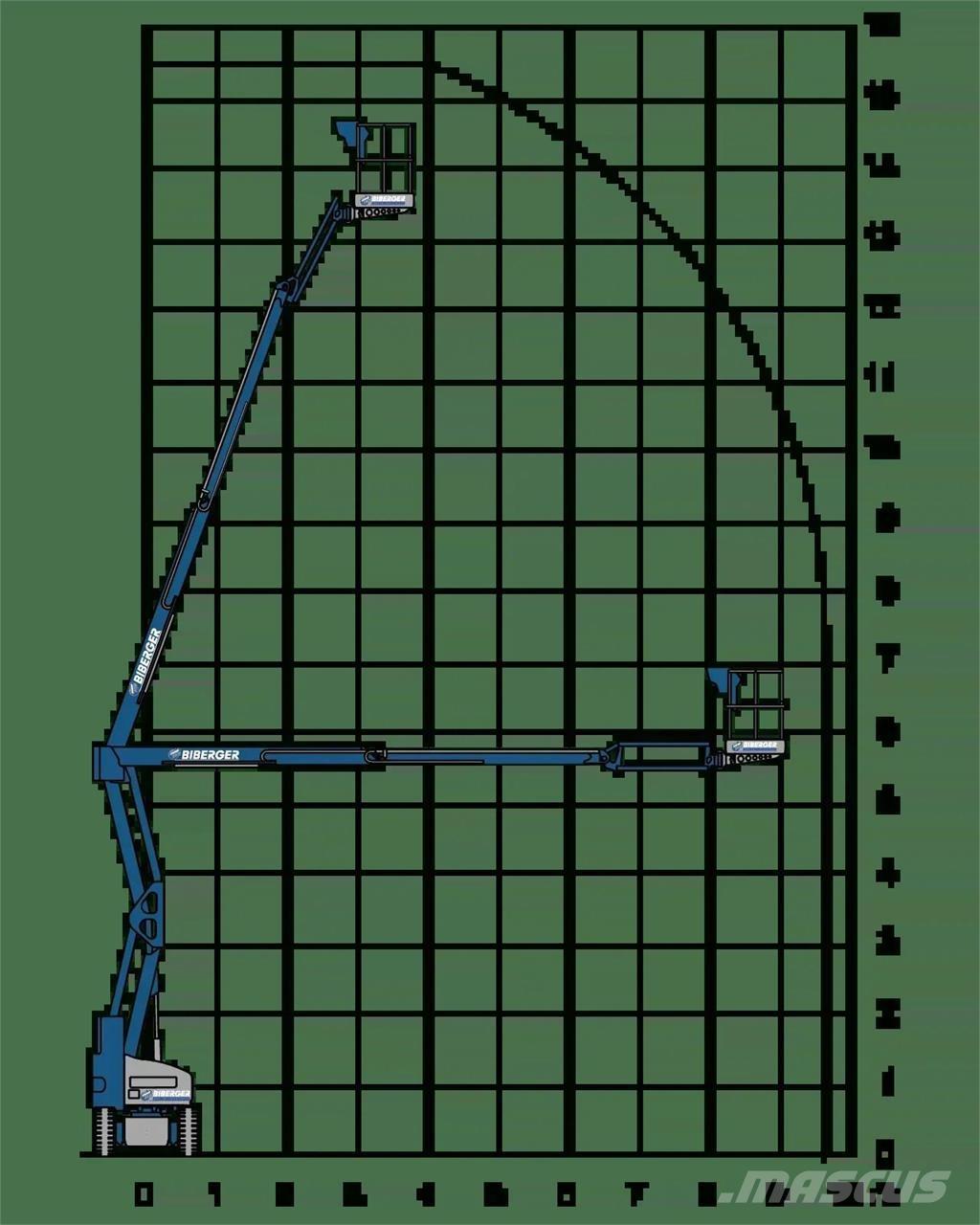 Niftylift HR15NE Kiti keltuvai ir platformos