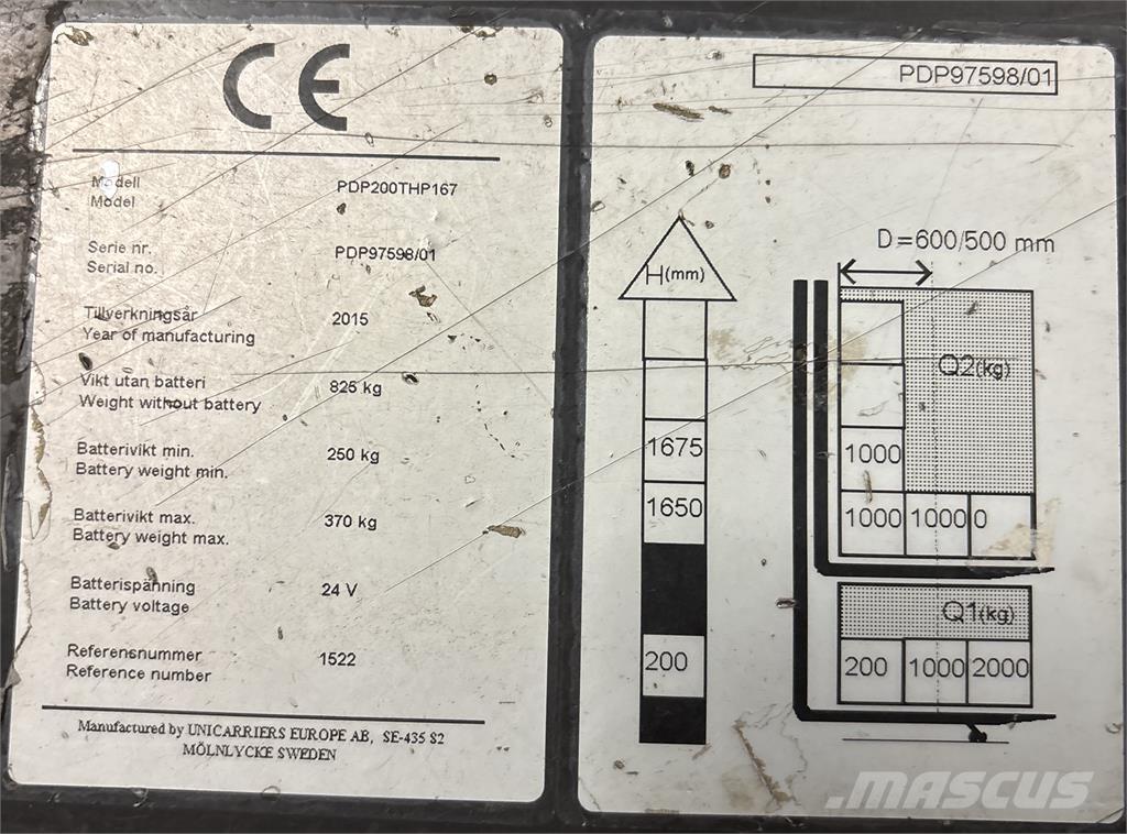 Atlet PDP200 Savaeigiai rietuvai