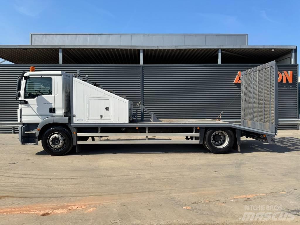 MAN TGM 18.250 4x2 Autovežiai