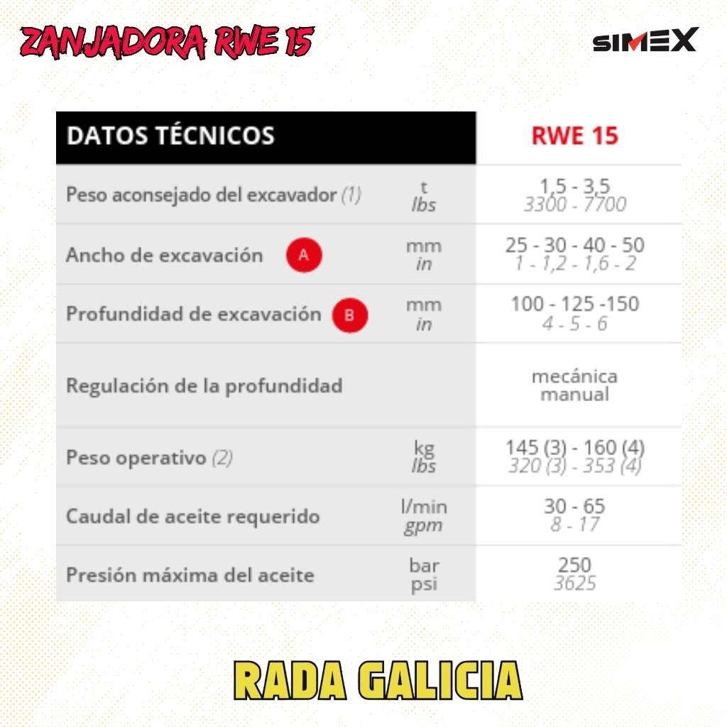 Simex RWE15 Rėžtuvai