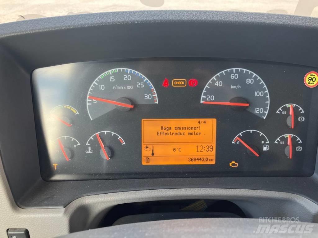 Volvo FL Sunkvežimiai su dengtu kėbulu