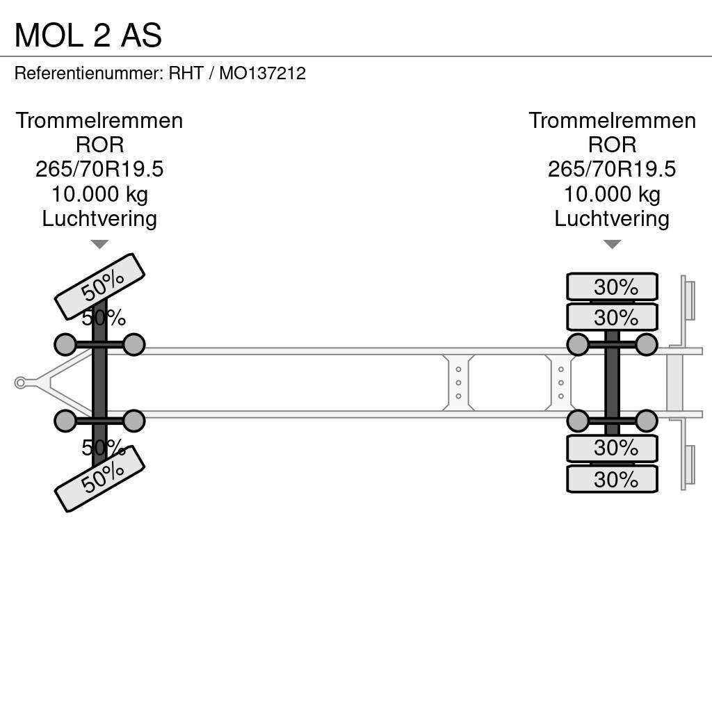 MOL 2 AS Konteinerių priekabos