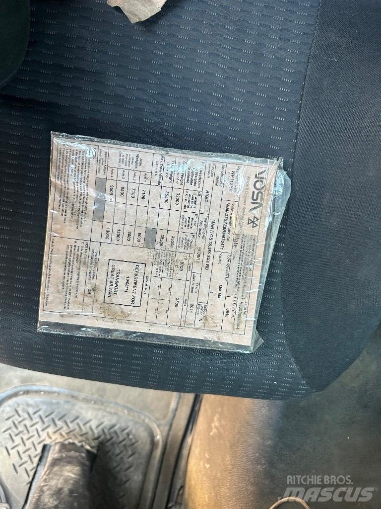 MAN TGS 35.360 Betonvežiai