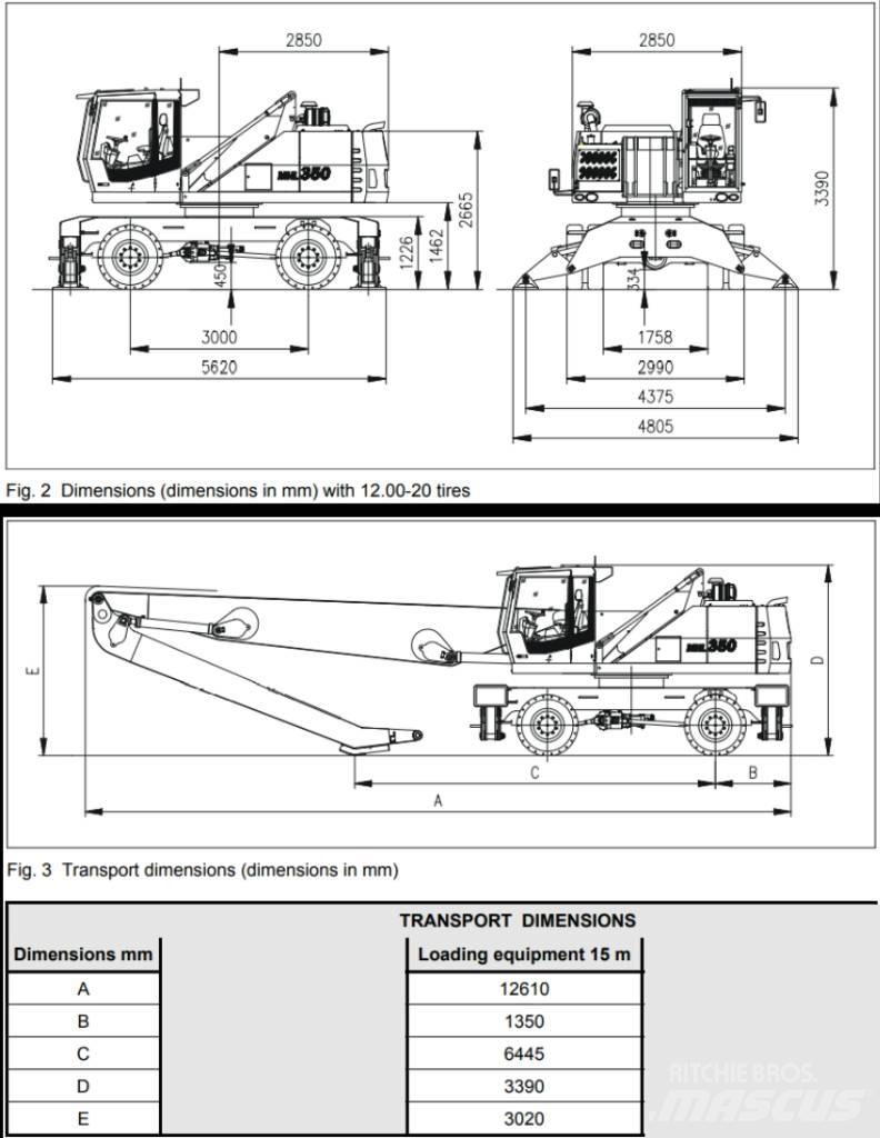 Fuchs MHL350D Atliekų / pramoniniai krautuvai