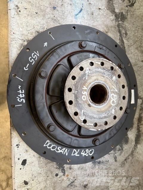 Doosan DL 420-3 Važiuoklė ir suspensija