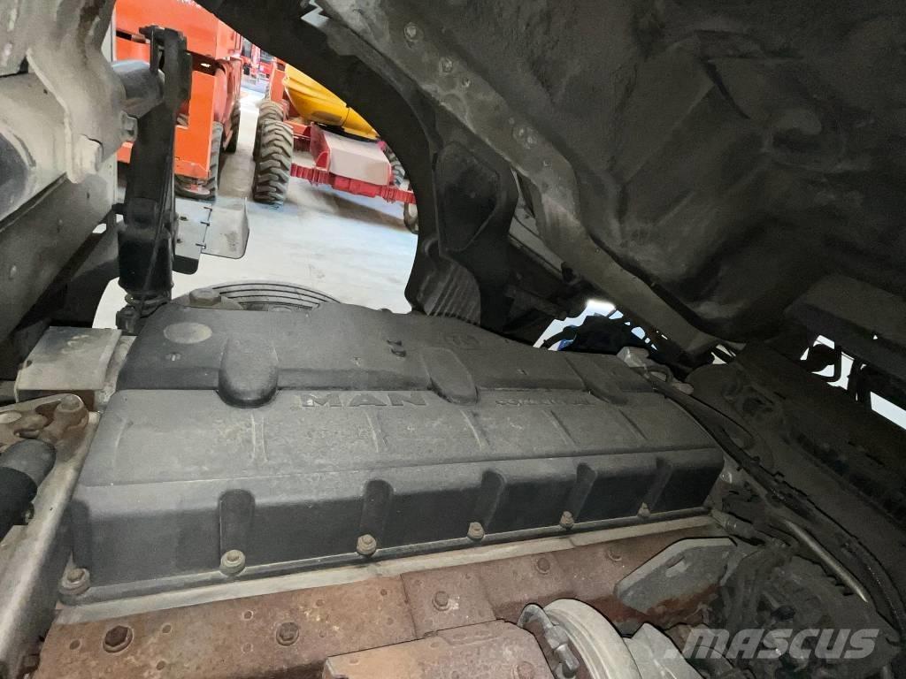 MAN TGM 15.250 Sunkvežimiai su dengtu kėbulu