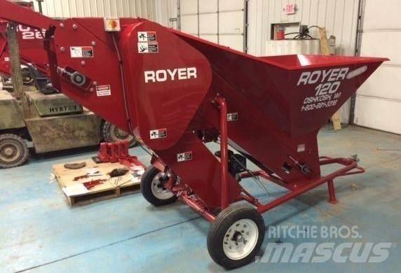 Royer 120 Sietai