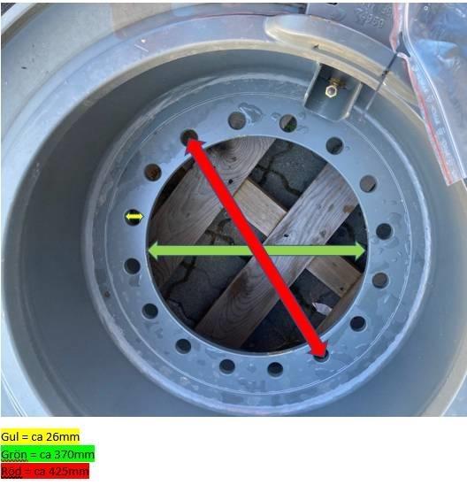 Trelleborg 23.5 R 25 Padangos, ratai ir ratlankiai