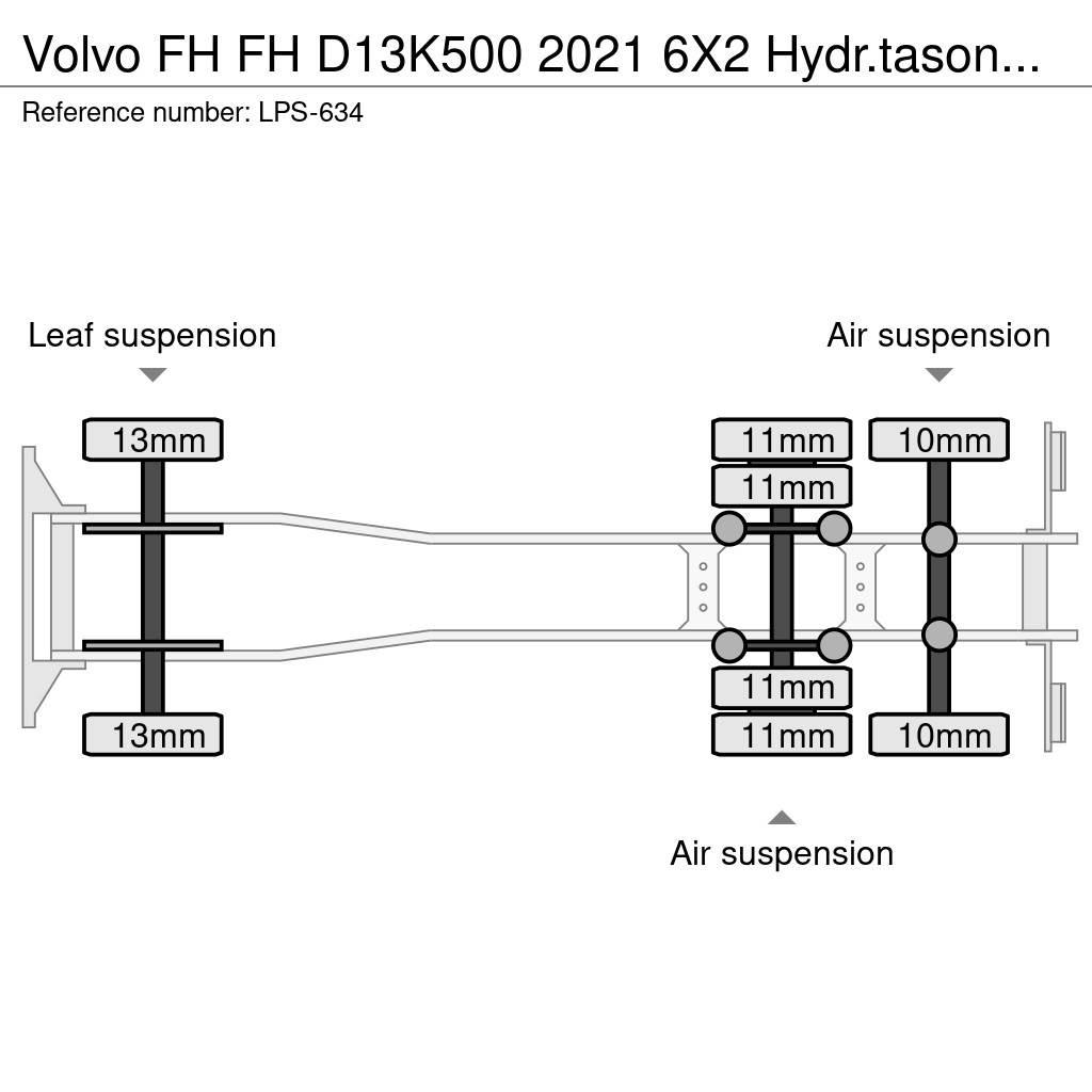 Volvo FH Savivarčiai su kabeliniu keltuvu