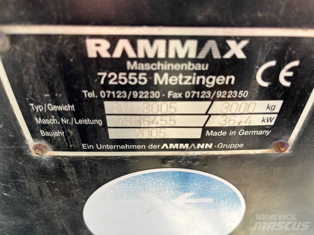 Rammax RW 3005 Vieno būgno volai