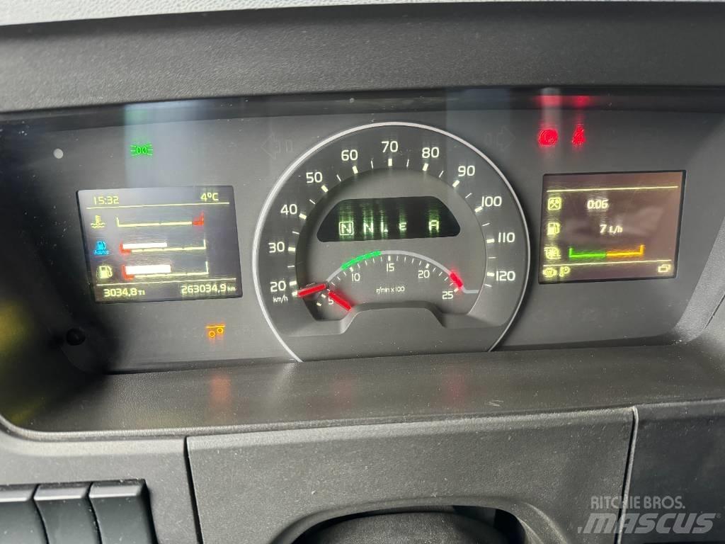 Volvo FM 8*4 Savivarčių priekabų vilkikai