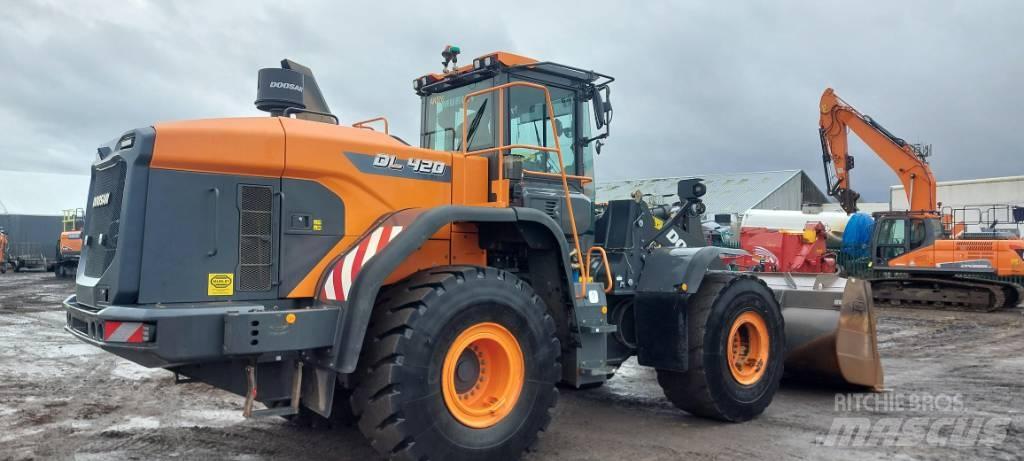 Doosan DL420-7 Naudoti ratiniai krautuvai