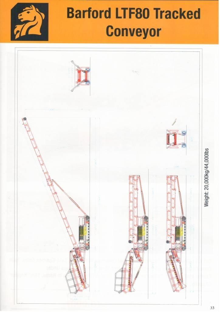 Barford LTF80 Transporteriai