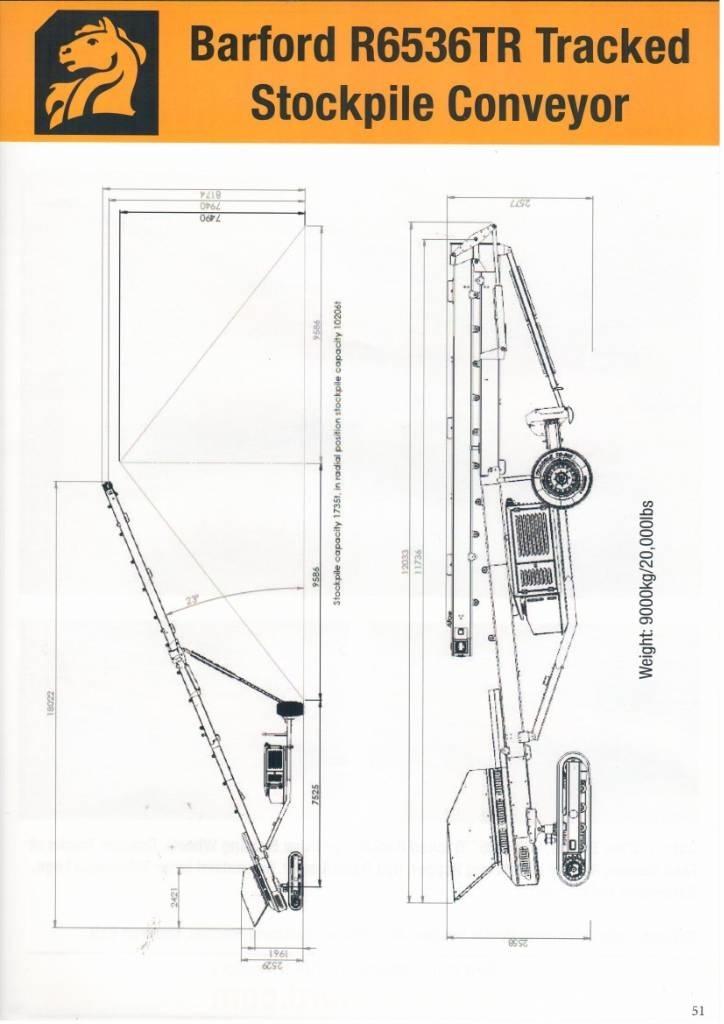 Barford R6536TR Transporteriai
