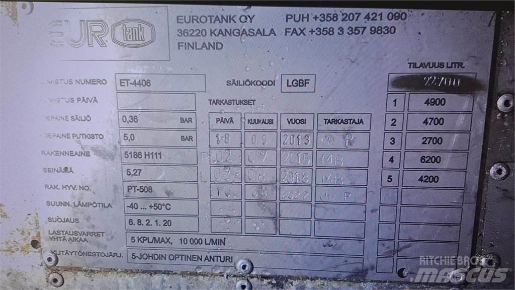 Volvo FH 500 8X2 Automobilinės cisternos
