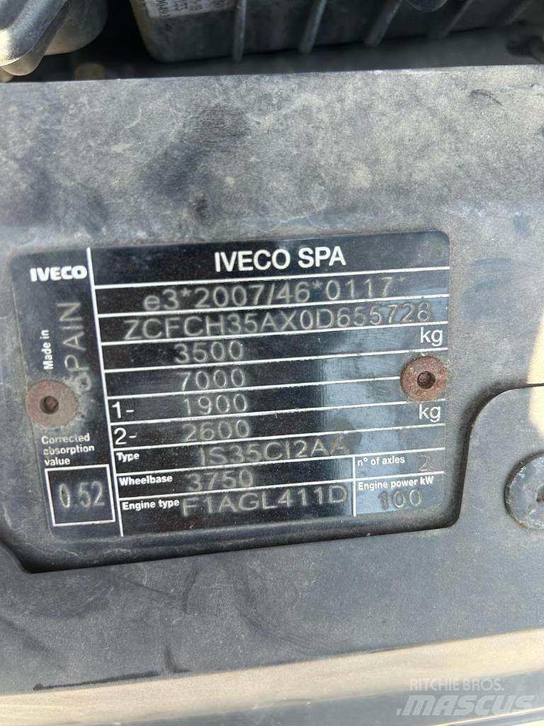 Iveco Daily 35-140 Sunkvežimiai su dengtu kėbulu