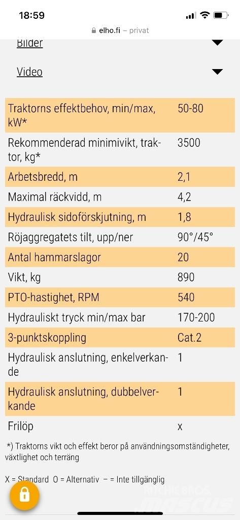 Elho SideChopper 420 Ganyklų šienapjovės / rėžtuvės