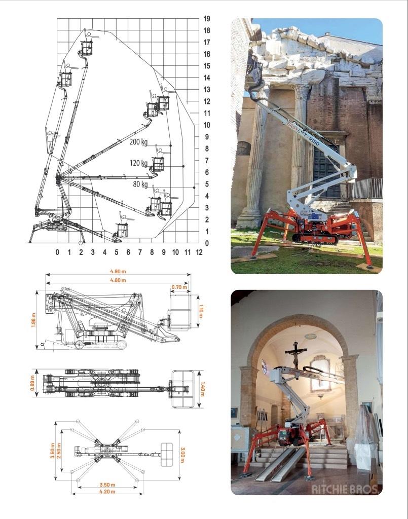 EasyLift R190 Alkūniniai keltuvai