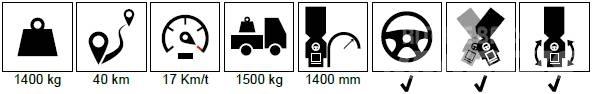 Stama Maxi Specializuotos paskirties technika