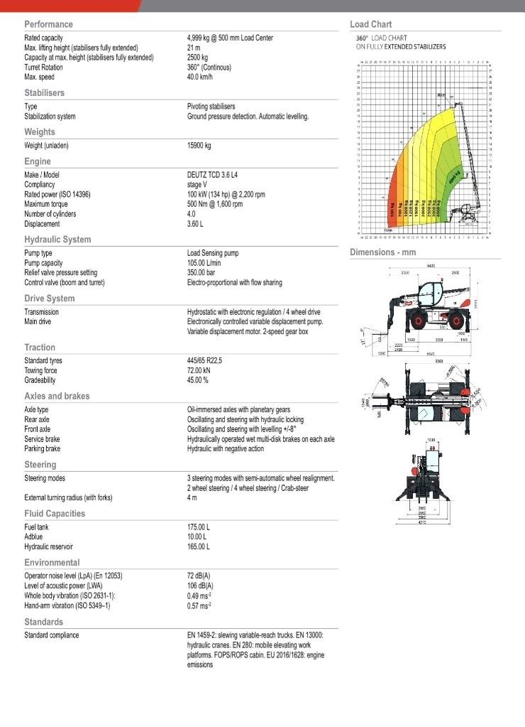 Bobcat TR 50.210 EVO Teleskopiniai krautuvai