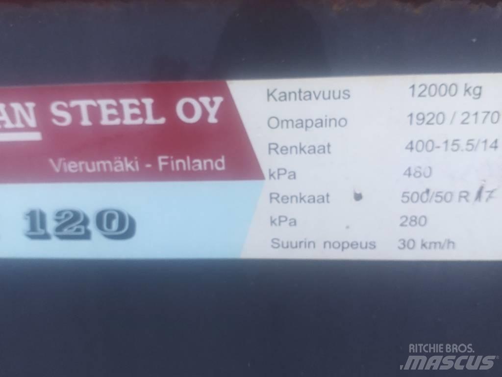 Tuhti M 120 Savivartės priekabos