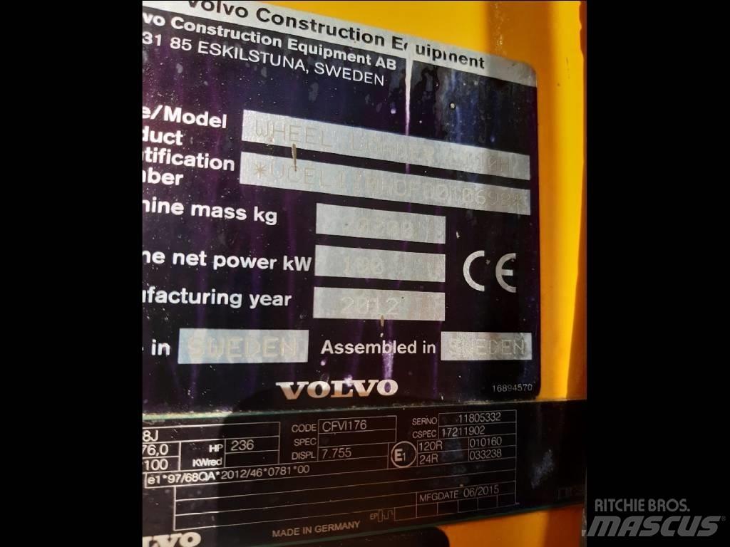 Volvo L 110 H Naudoti ratiniai krautuvai