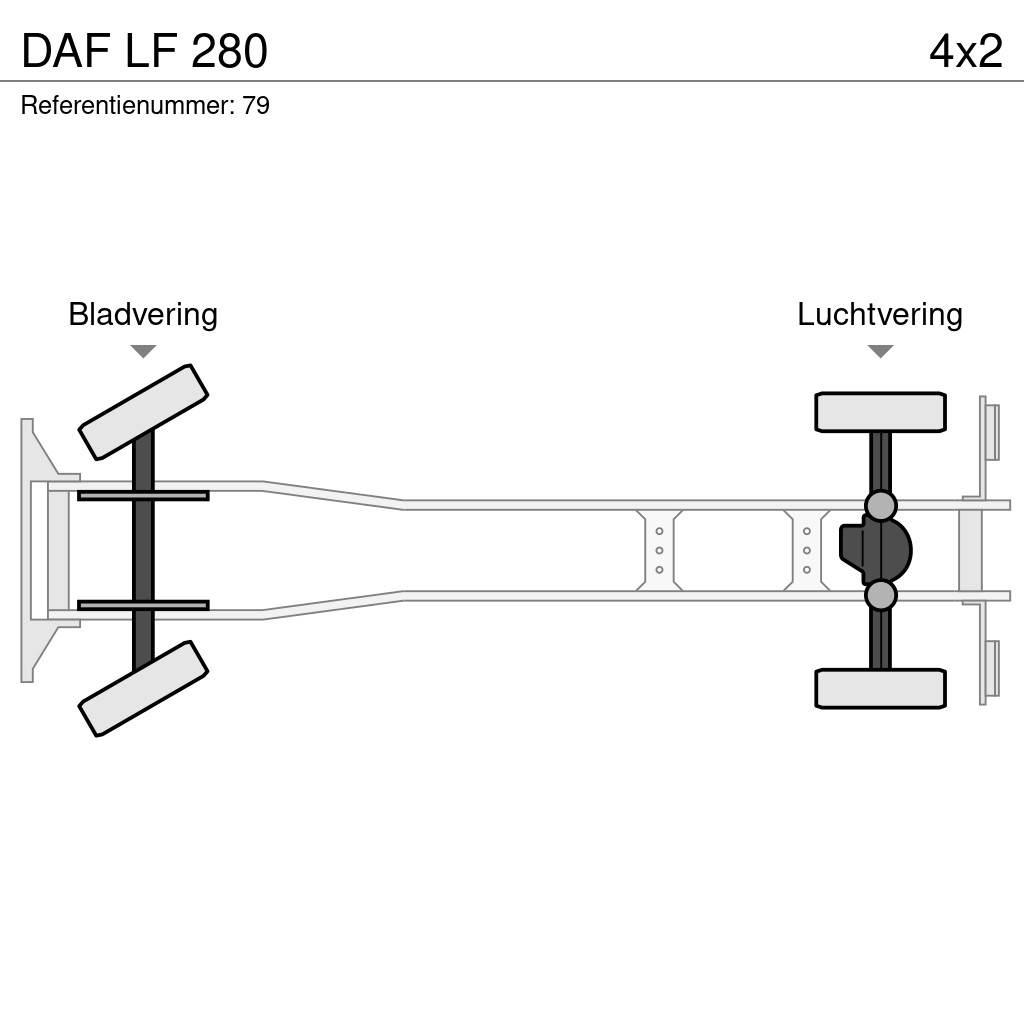 DAF LF 280 Sunkvežimiai su dengtu kėbulu