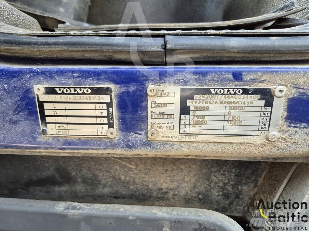 Volvo FL240 Sunkvežimiai su dengtu kėbulu