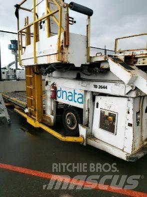 FMC COMMANDER 15 Kiti keltuvai ir platformos