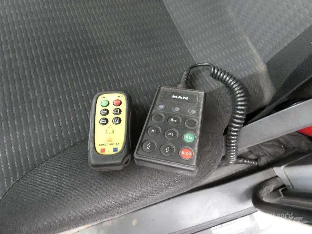MAN TGL 8.180 Sunkvežimiai su dengtu kėbulu